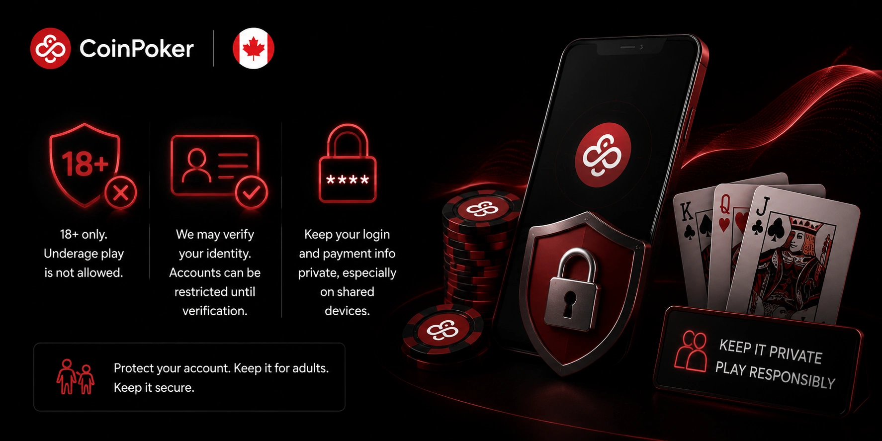 CoinPoker Canada age verification