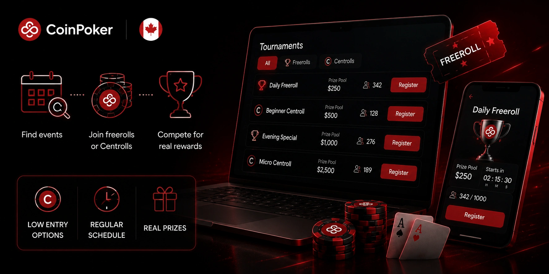 CoinPoker Canada bonus code