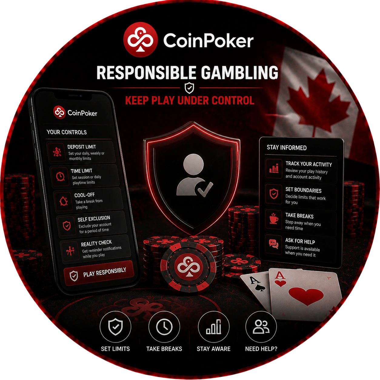 CoinPoker Canada responsible gaming tools